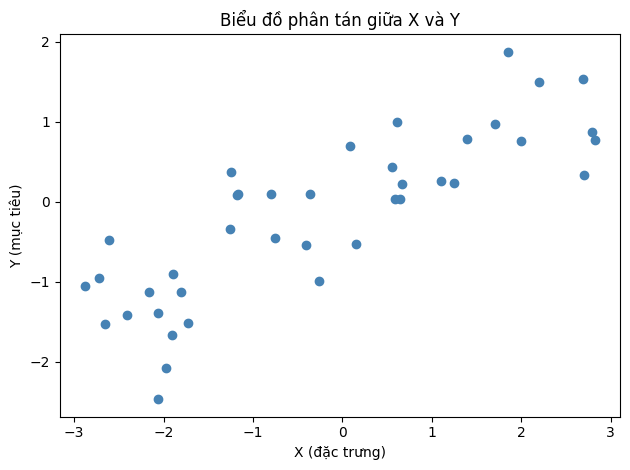 ../_images/1f1b0dda8ceee159985803a7a9130483705edf91d67351e450b9b42e00c2ffcc.png
