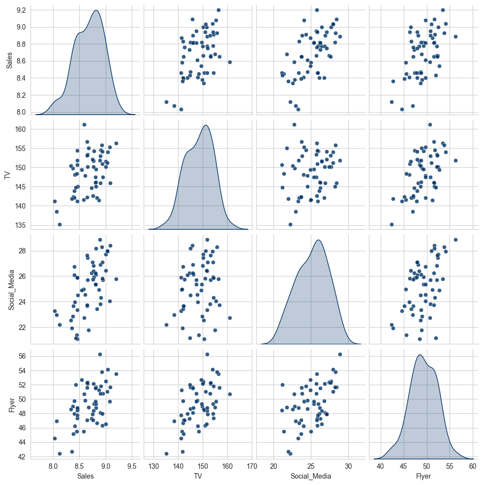 ../_images/3bac759804e6a5115d46dfa42dae0075a7c860f986bd6820e7be097361eca2b5.png