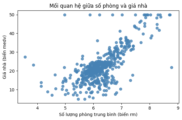 ../_images/7681a9f39ea3ca685e7c42adf8ef00c98bdc9775eeb09e5cdcfbf5e31661d7fc.png