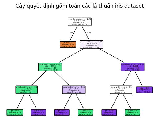 ../_images/772fbfdb722fc1ef774fe0c3b8a2beded40861e6cb0359c50dc71f5f8c90f35f.png