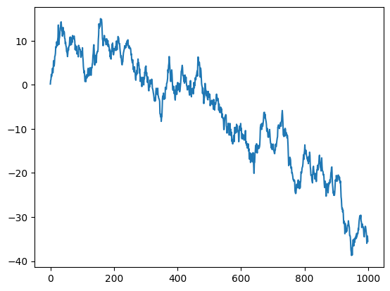 ../_images/de169a650595dae68f64fa3b336a777b4e91aea44a000bd7661e7a69e11bf8c1.png
